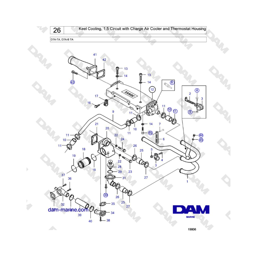 Volvo Penta D7A-TA, D7A-B TA - Keel Cooling, 1,5 Circuit with Charge Air Cooler and Thermostat Housing