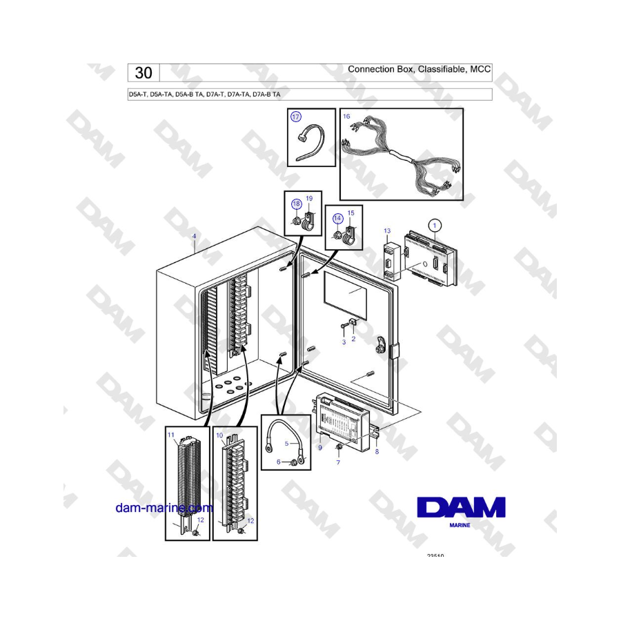 Volvo Penta D5A-T, D5A-TA, D5A-B TA, D7A-T, D7A-TA, D7A-B TA - Connection Box, Classifiable, MCC