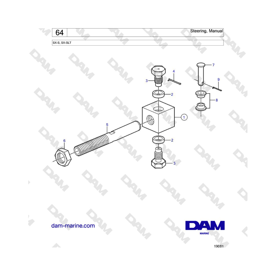 Volvo Penta SX-S - Steering, Manual