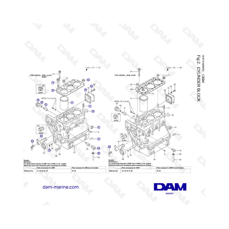 Yanmar Marine 3GMD - CYLINDER BLOCK