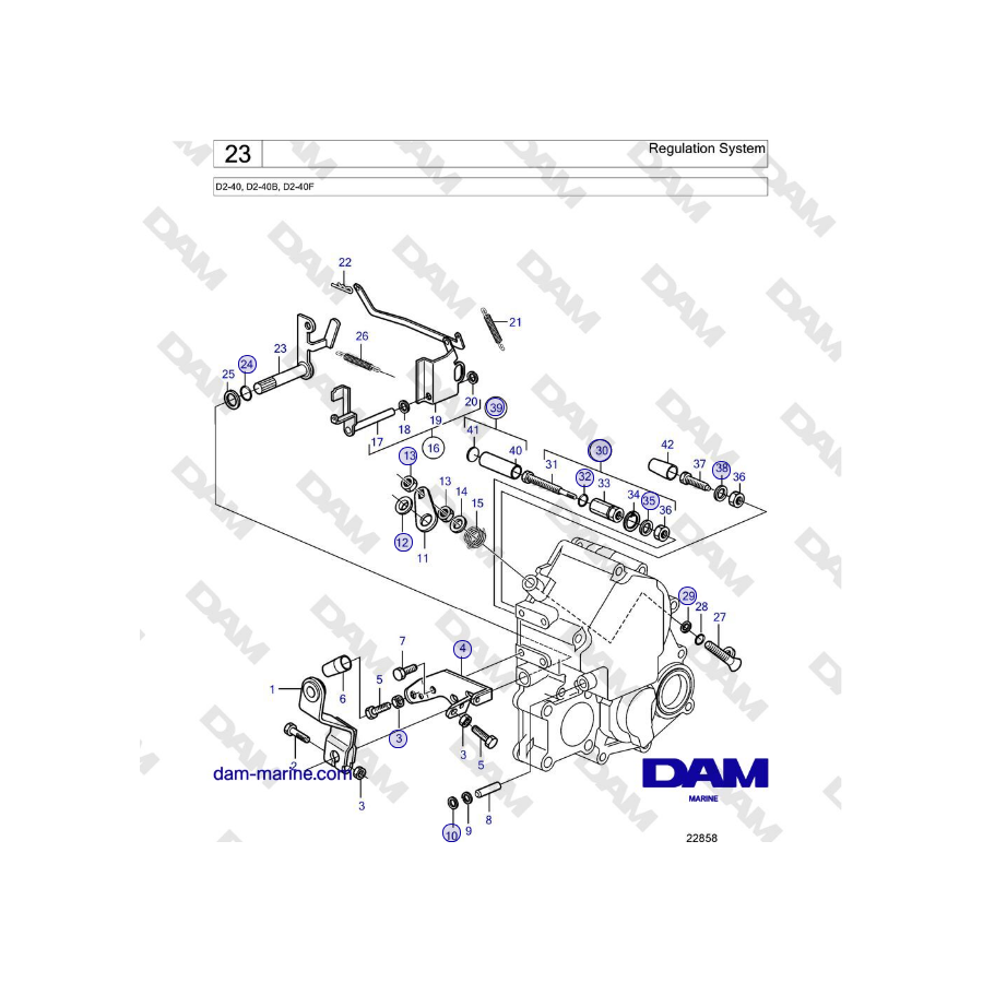 Volvo Penta  D2-40, D2-40B, D2-40F - Regulation System