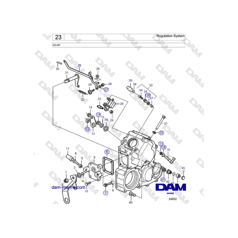 Volvo Penta D2-40F - Regulation System