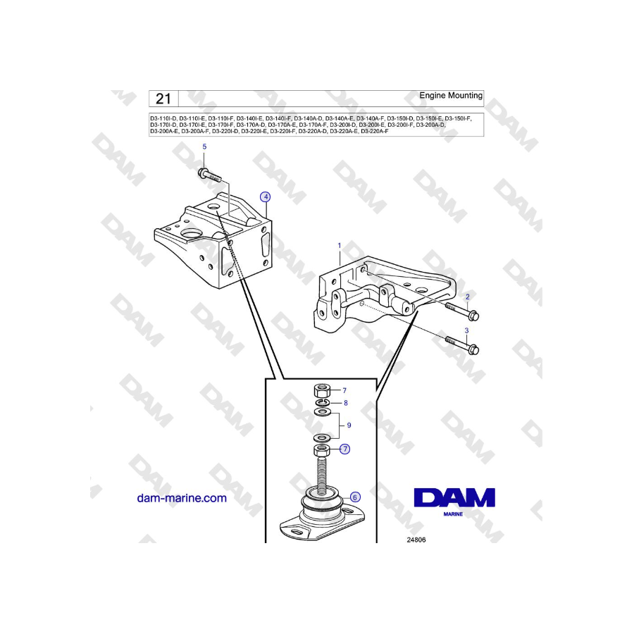 Volvo Penta D3-220A-F - Engine Mounting