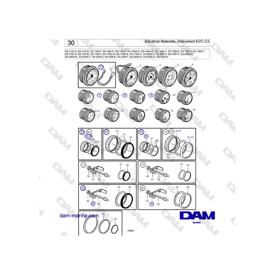 Volvo Penta D3-220A-F - Electrical Materials, Instrument EVC-C3