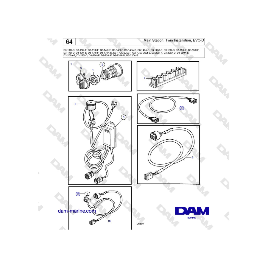 Volvo Penta D3-220A-F - Main Station, Twin Installation, EVC-D