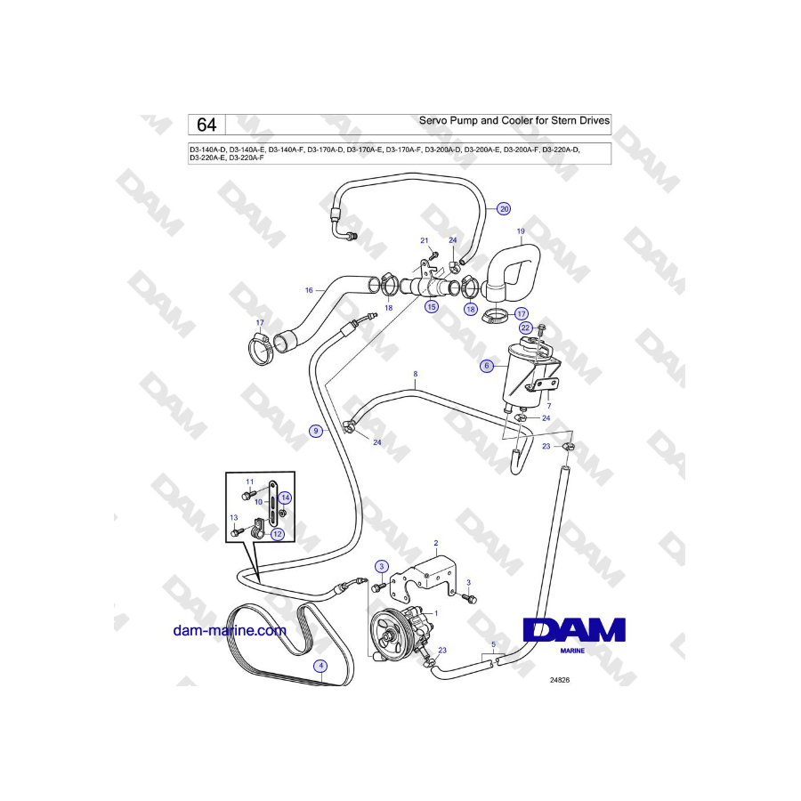 Volvo Penta D3-220A-F - Servo Pump and Cooler for Stern Drives