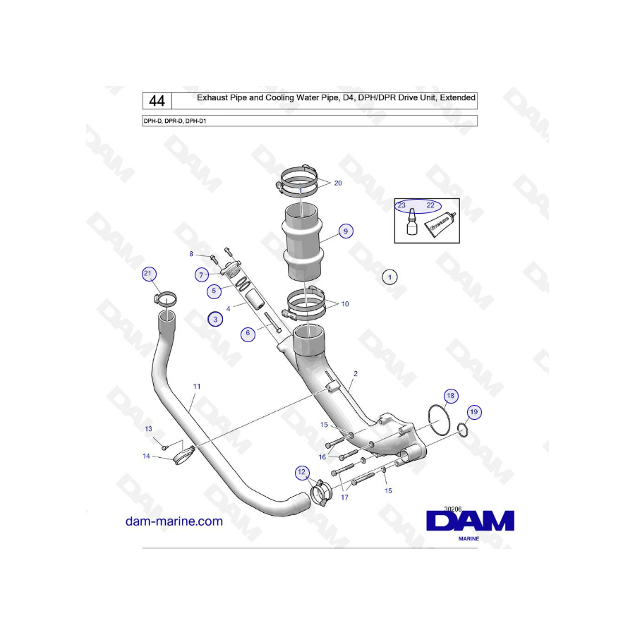 DPH-D, DPR-D, DPH-D1 Active corrosion protection system (Twin)