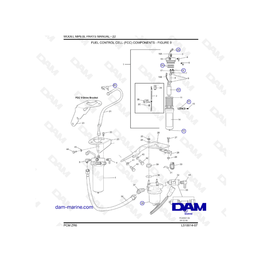 PCM ZR6 07 - Celda de control de combustible