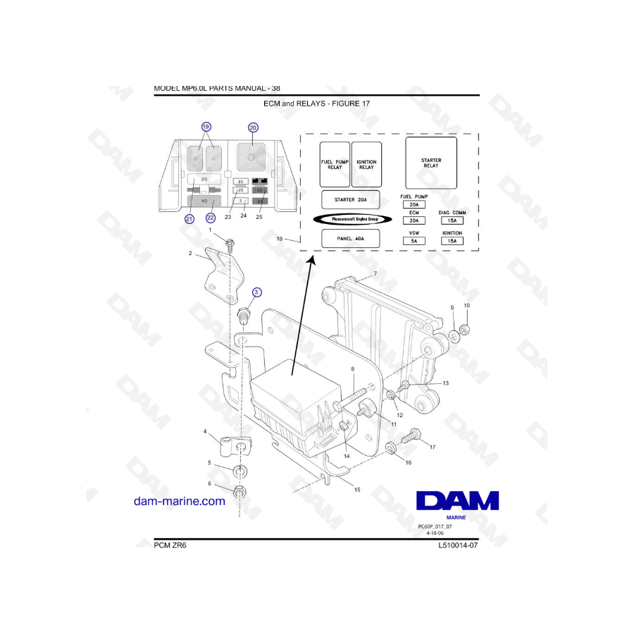 PCM ZR6 07 - ECM & Relays