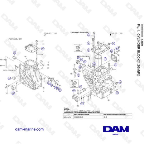 Yanmar 2GM - Bloque de cilindros