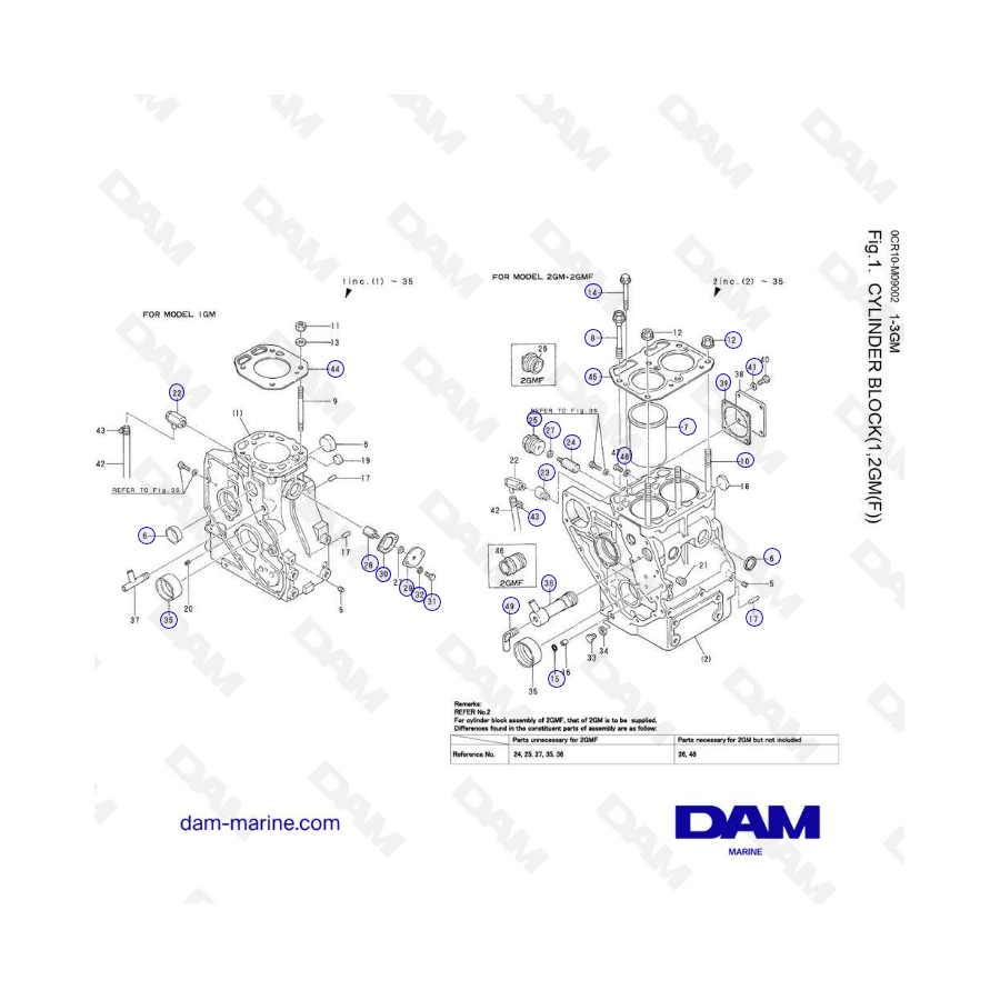 Yanmar 2GM - Bloque de cilindros