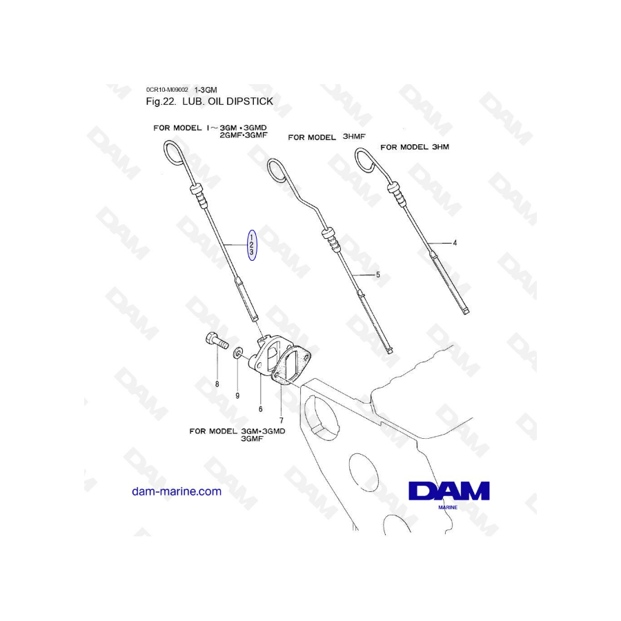 Yanmar 1GM, 2GM (F, D), 3GM (F, D), 3HM (F)