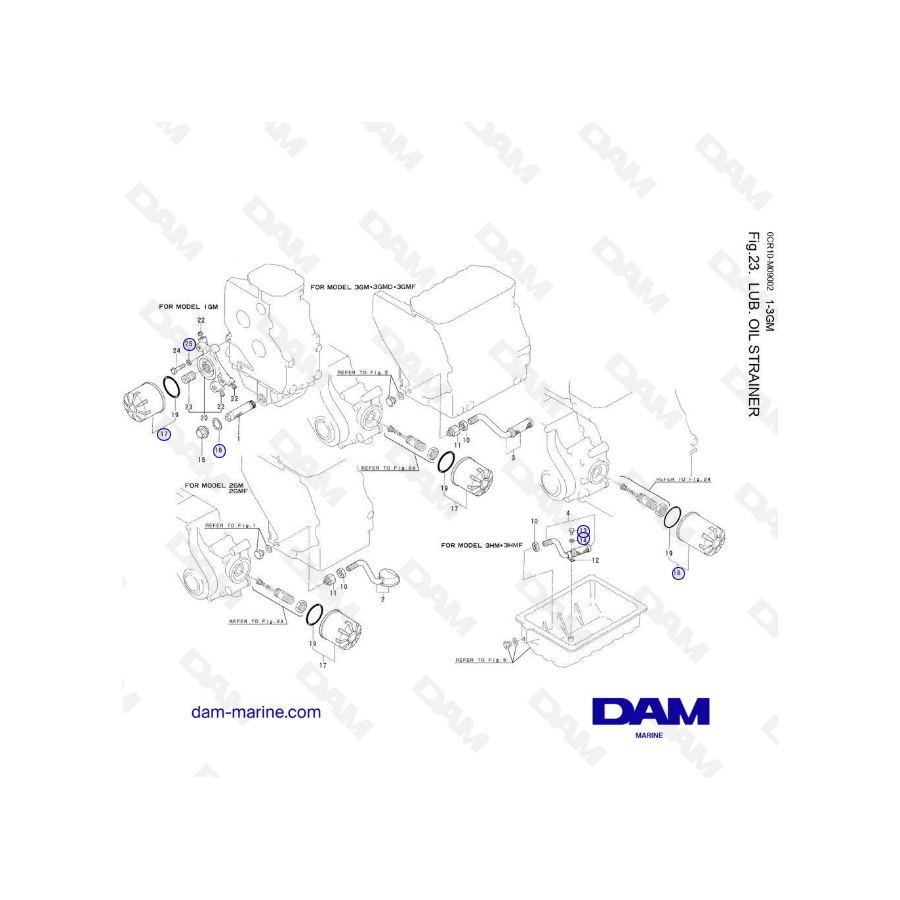 Yanmar 1GM, 2GM, 3GM, 3HM