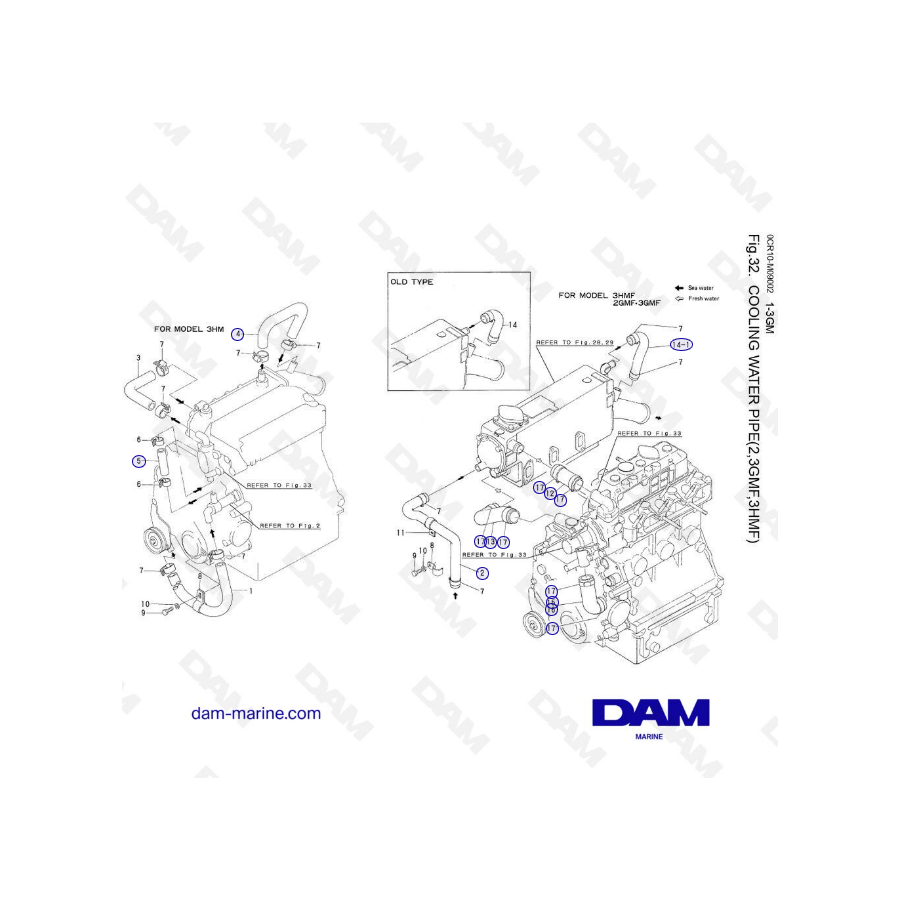 Yanmar 2GMF, 3GMF, 3HMF - Cooling water pipe