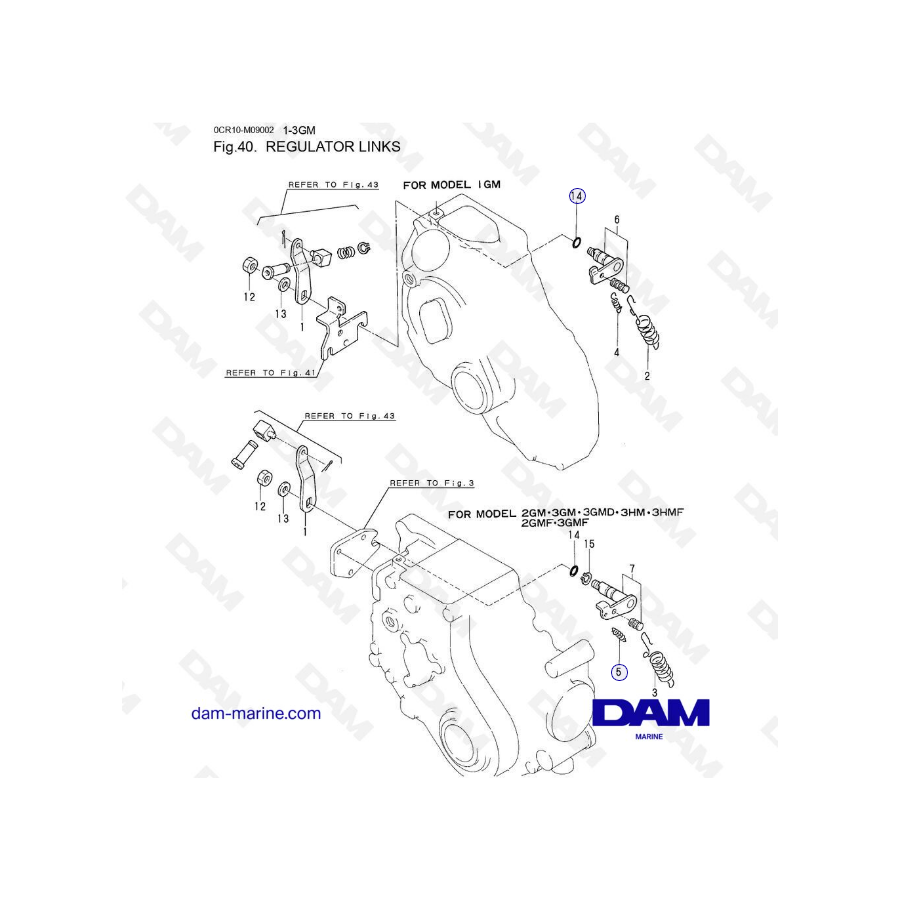 Yanmar 1GM, 2GM, 3GM, 3HM - Enlaces reguladores