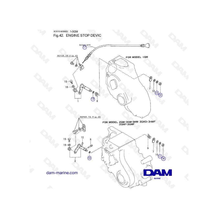 Yanmar 1GM, 2GM, 3GM, 3HM (F) - Dispositivo de parada del motor