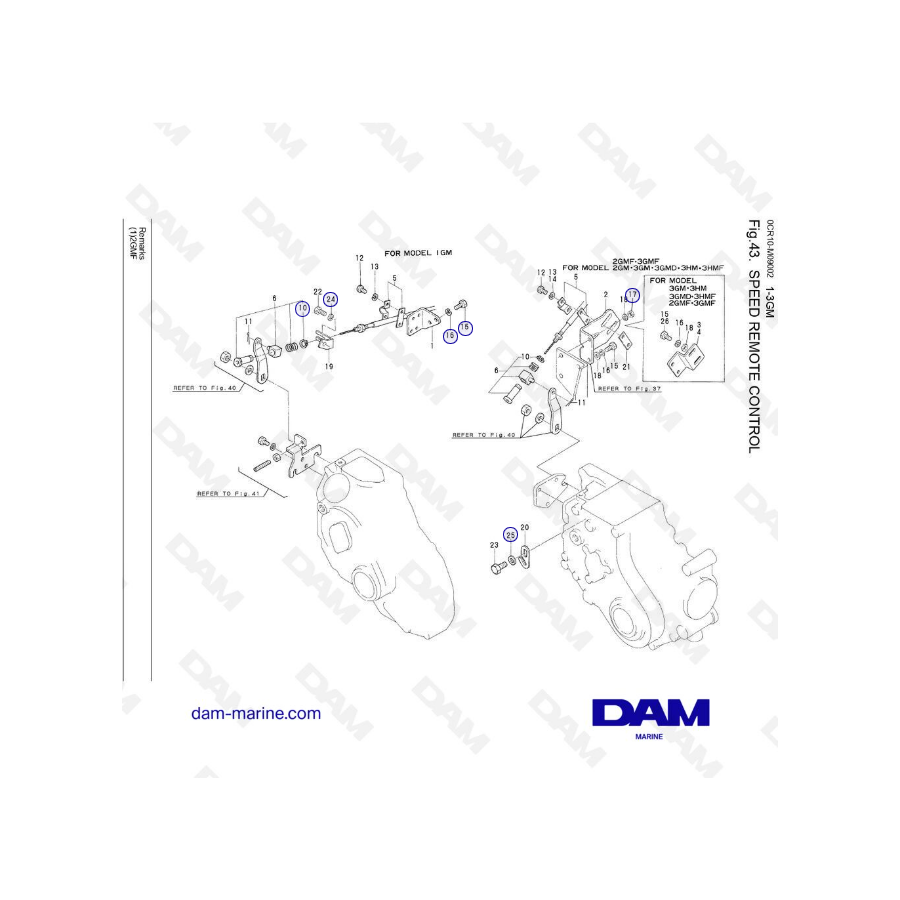 Yanmar 1GM, 2GM, 3GM, 3HM - Control remoto de velocidad