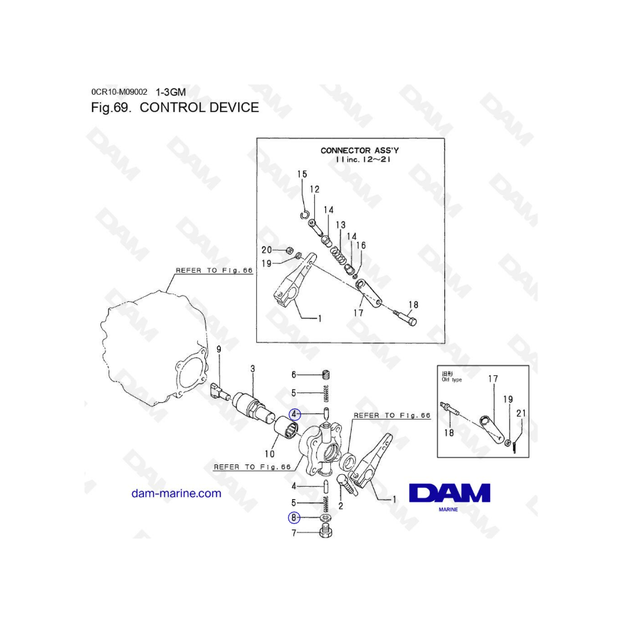 Yanmar 1GM, 2GM, 3GM - DISPOSITIVO DE CONTROL