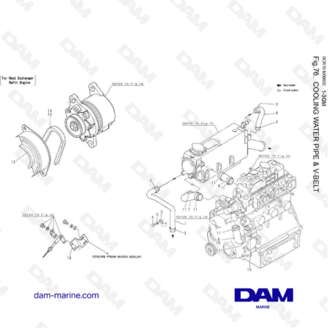 Yanmar 1GM, 2GM, 3GM - TUBO DE AGUA DE REFRIGERACIÓN Y BELT EN V