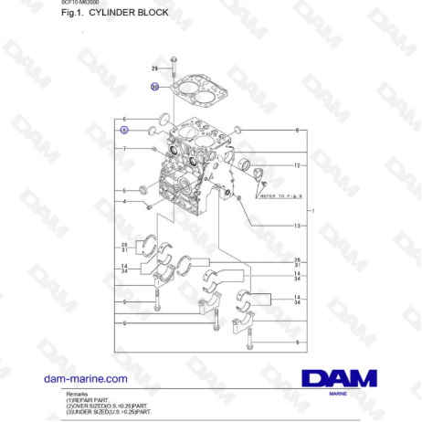 Yanmar 2YM15 - Bloque de cilindros