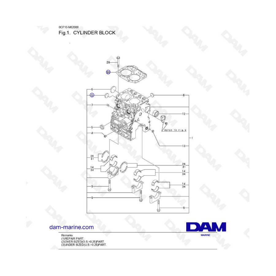 Yanmar 2YM15 - Bloque de cilindros