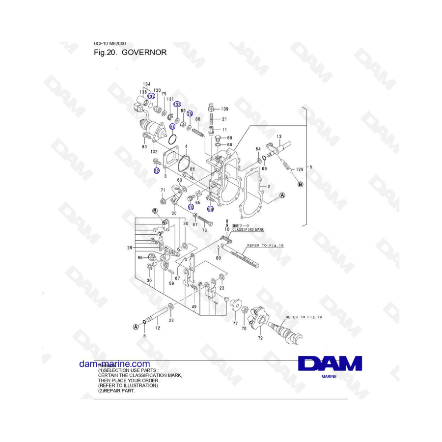 Yanmar 2YM15 - Gobernador