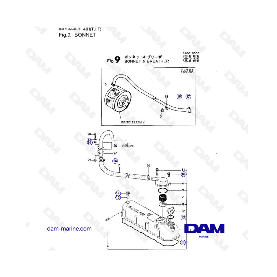 Yanmar 4JH - SOMBRERO