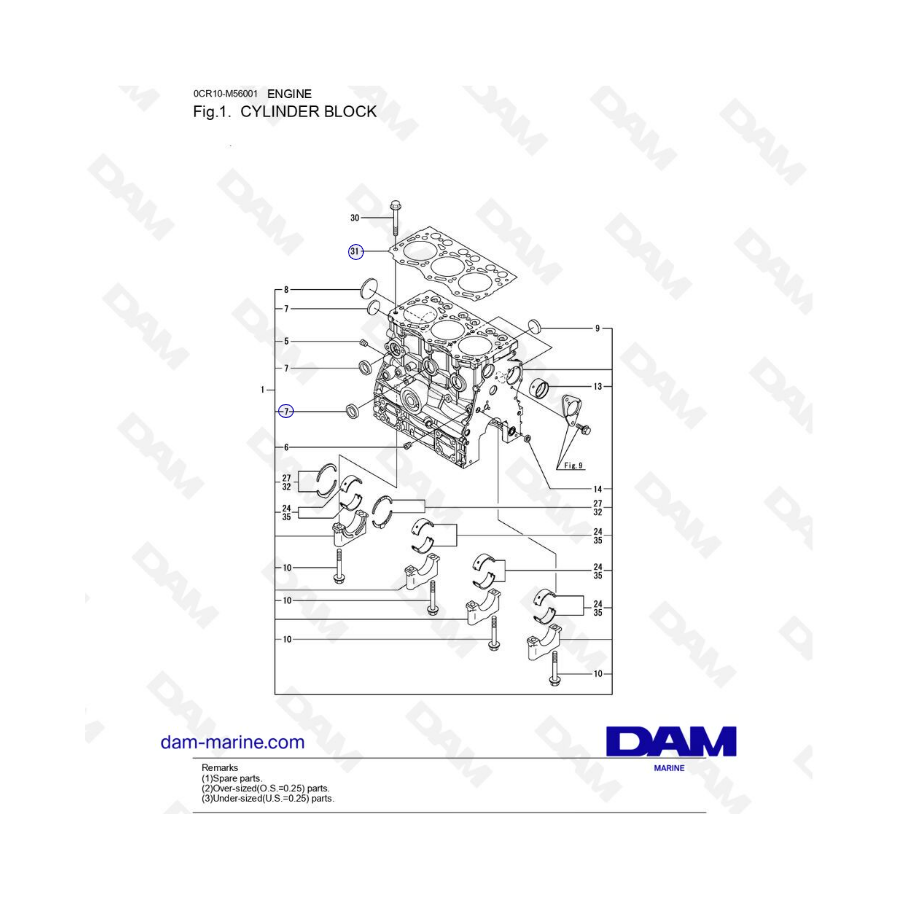 Yanmar 3YM30 - BLOQUE DE CILINDROS