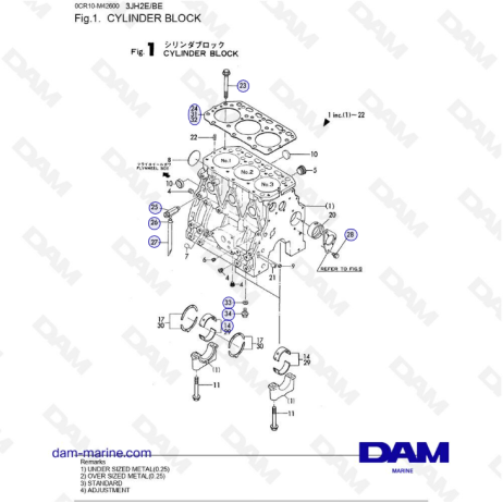 Yanmar 3JH2E - CYLINDER BLOCK