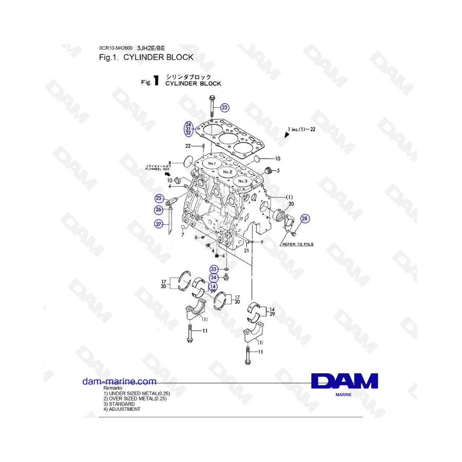 Yanmar 3JH2E - BLOQUE DE CILINDROS