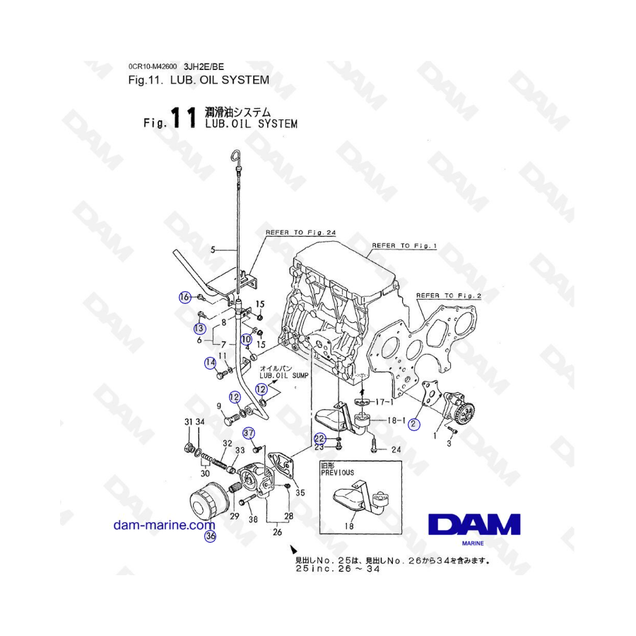 Yanmar 3JH2E - LUB. OIL SYSTEM