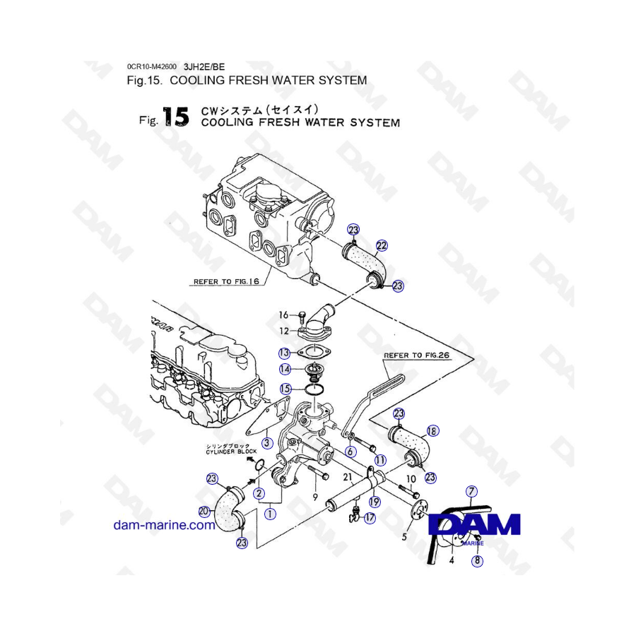 Yanmar 3JH2E - COOLING FRESH WATER SYSTEM