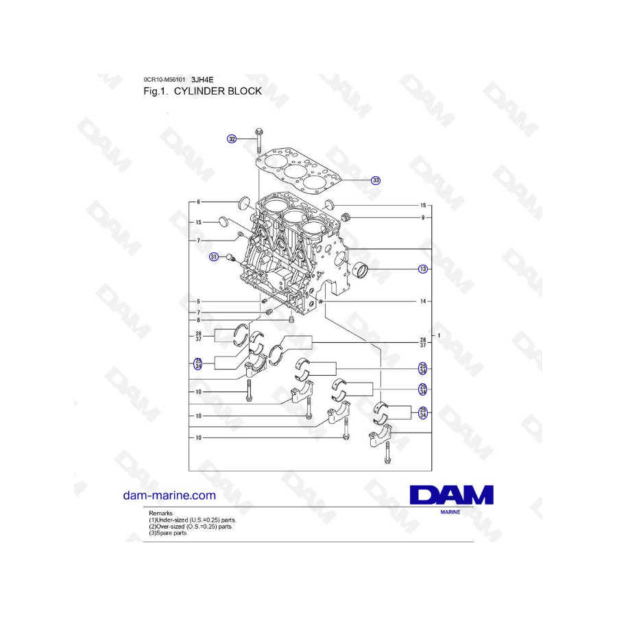 Yanmar 3JH4E - BLOQUE DE CILINDROS