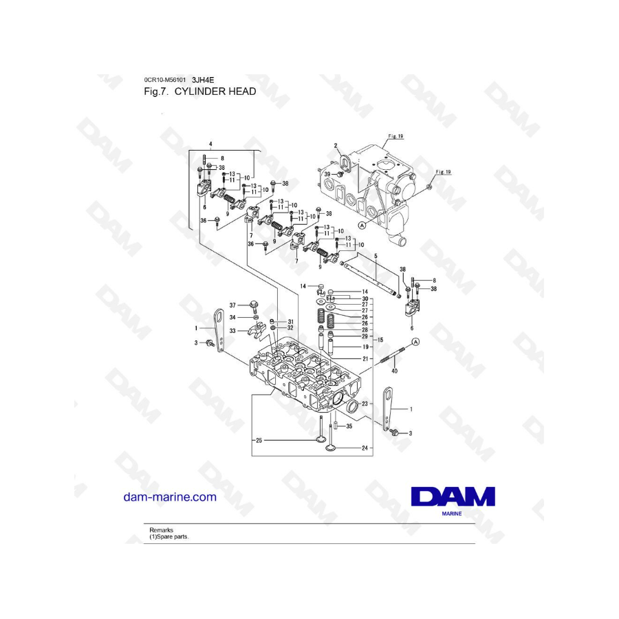 Yanmar 3JH4E - CULATA