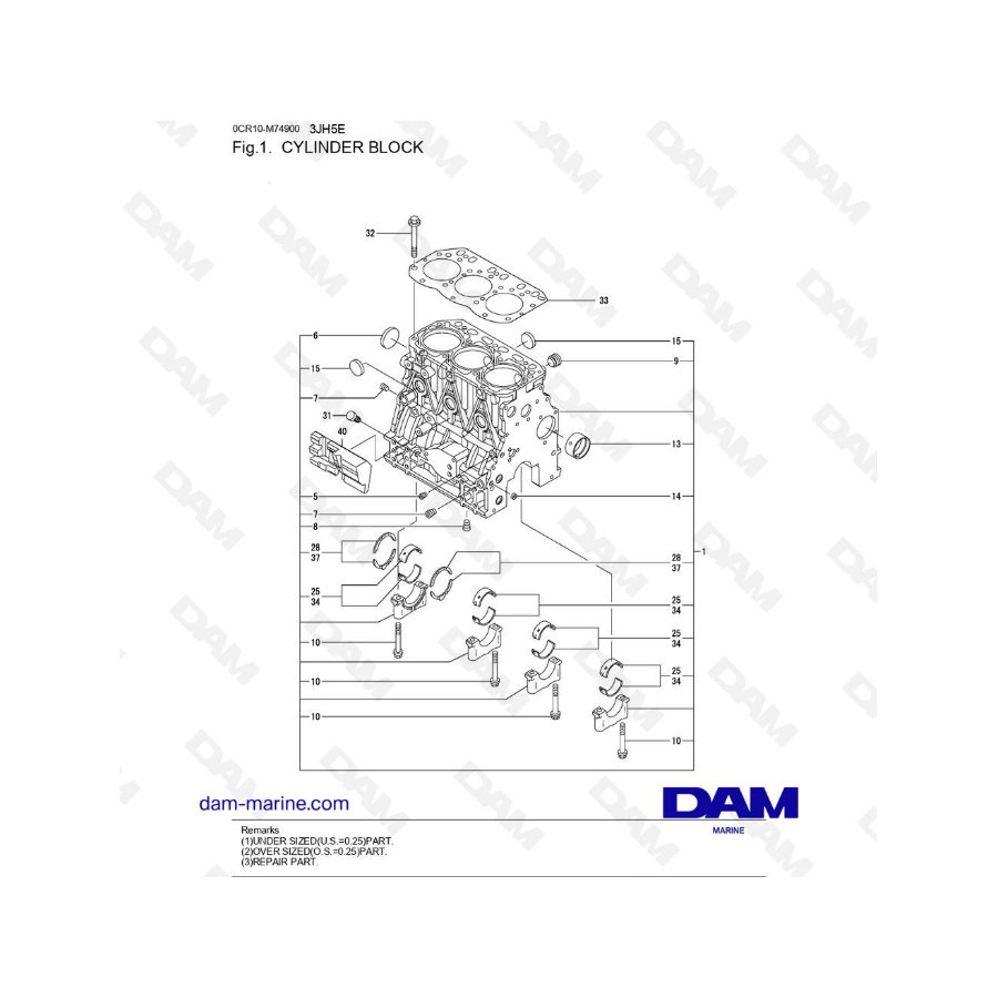 Yanmar 3JH5E - BLOQUE DE CILINDROS