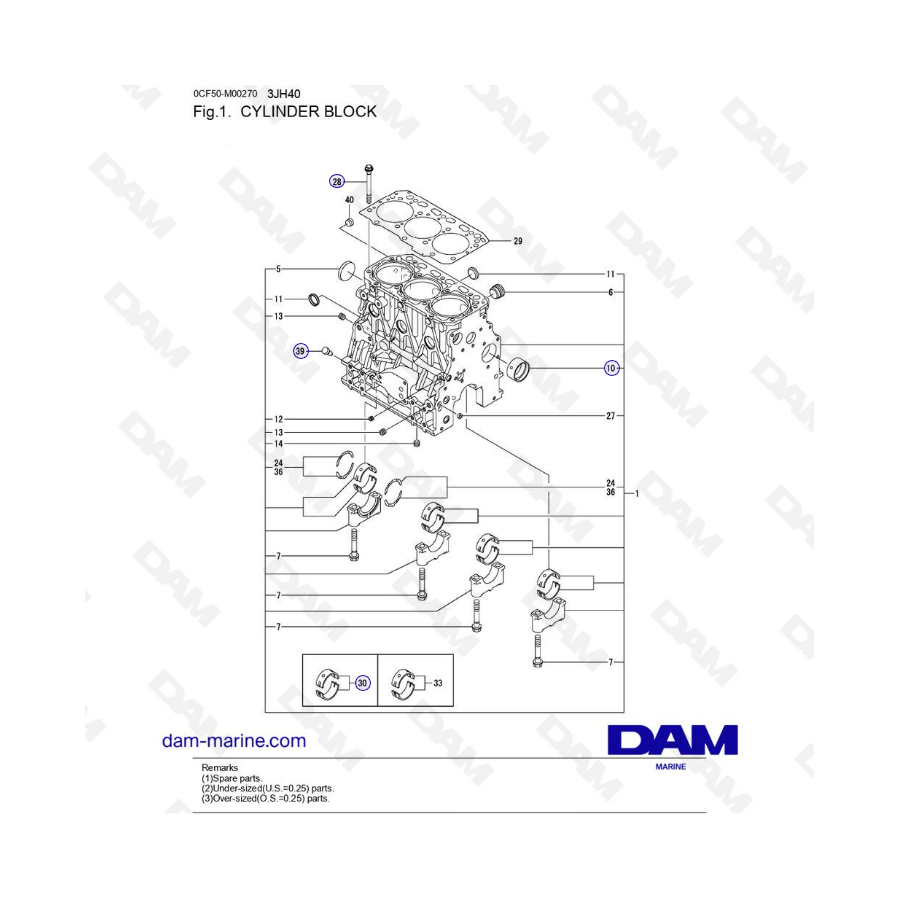 Yanmar 3JH40 - BLOQUE DE CILINDROS