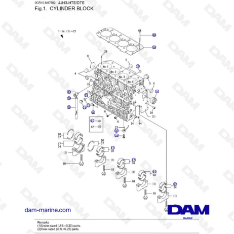 Yanmar 4JH3 - BLOQUE DE CILINDROS