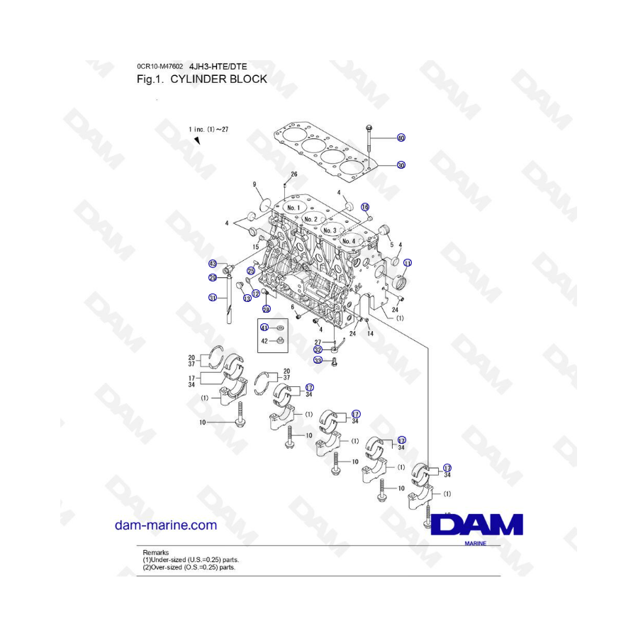 Yanmar 4JH3 - BLOQUE DE CILINDROS