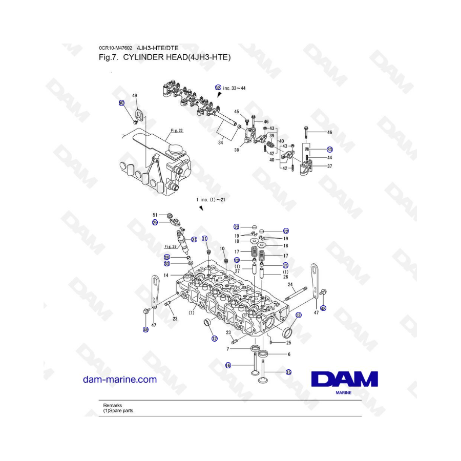 Yanmar 4JH3-HTE - CULATA