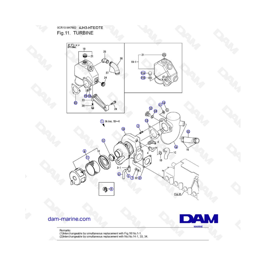 Yanmar 4JH3 - TURBINA