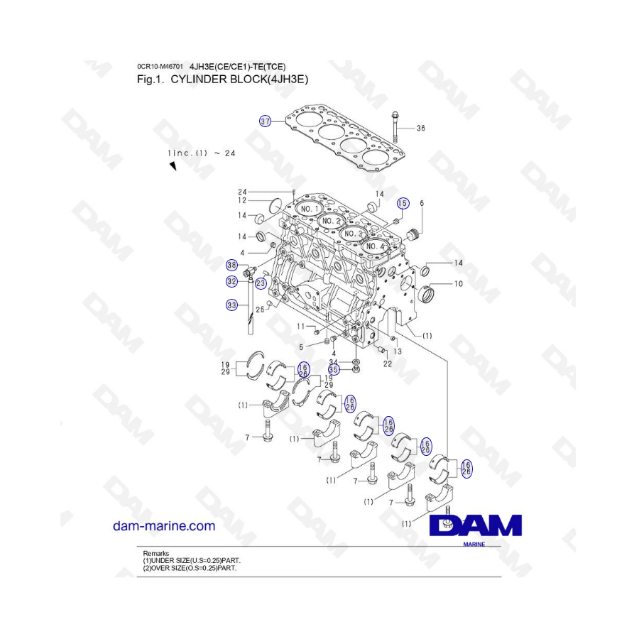 Yanmar 4JH3-E - BLOQUE DE CILINDROS