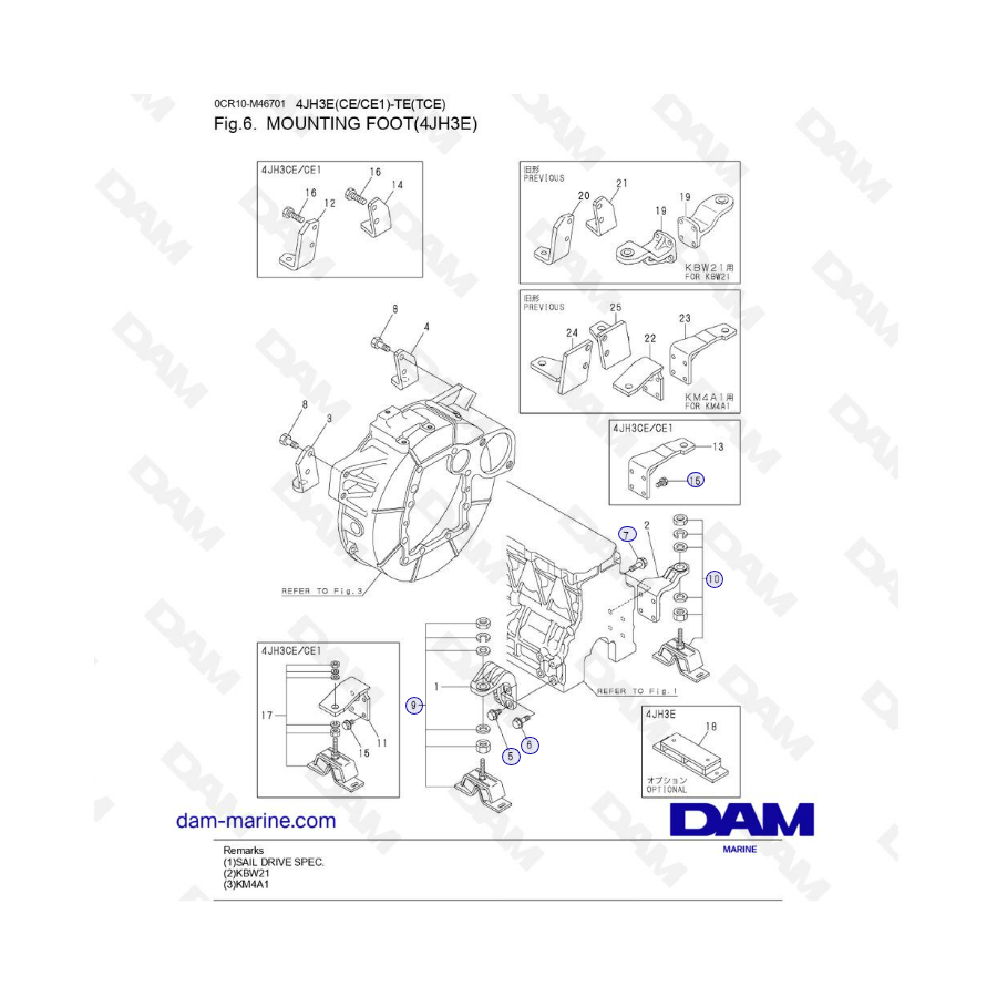 Yanmar 4JH3-E - PIE DE MONTAJE