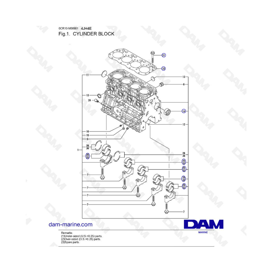 Yanmar 4JH4-E - BLOQUE DE CILINDROS