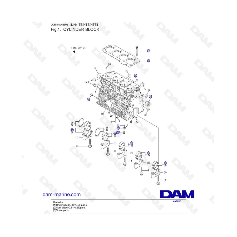 Yanmar 4JH4-HTE - BLOQUE DE CILINDROS