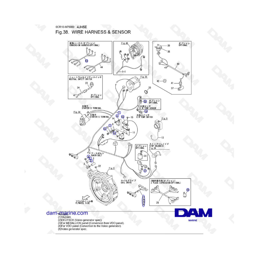 Yanmar 4JH5-E - MAZO DE CABLES Y SENSOR