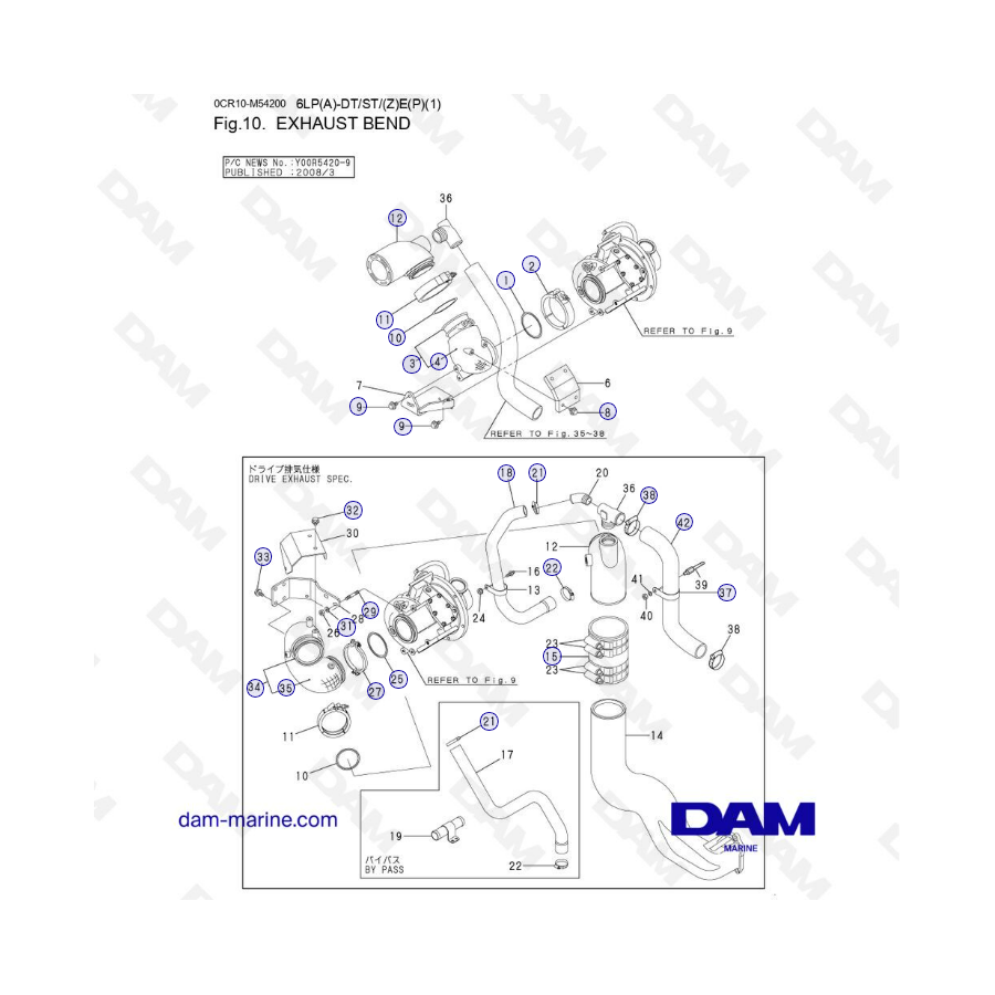 Yanmar 6LP-DT - CURVA DE ESCAPE