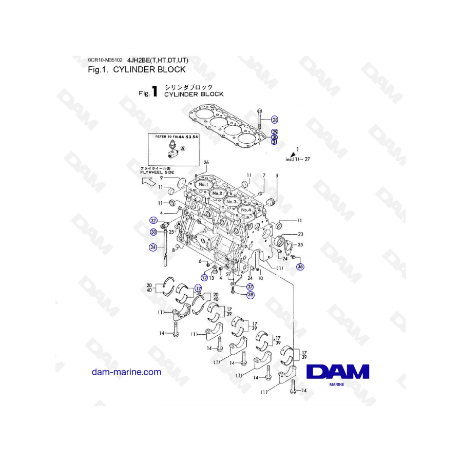 Yanmar 4JH2 - BLOQUE DE CILINDROS