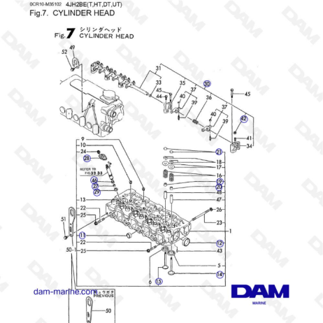 Yanmar 4JH2 - CULATA