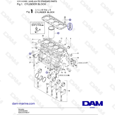 Yanmar 4JHE-TE - BLOQUE DE CILINDROS