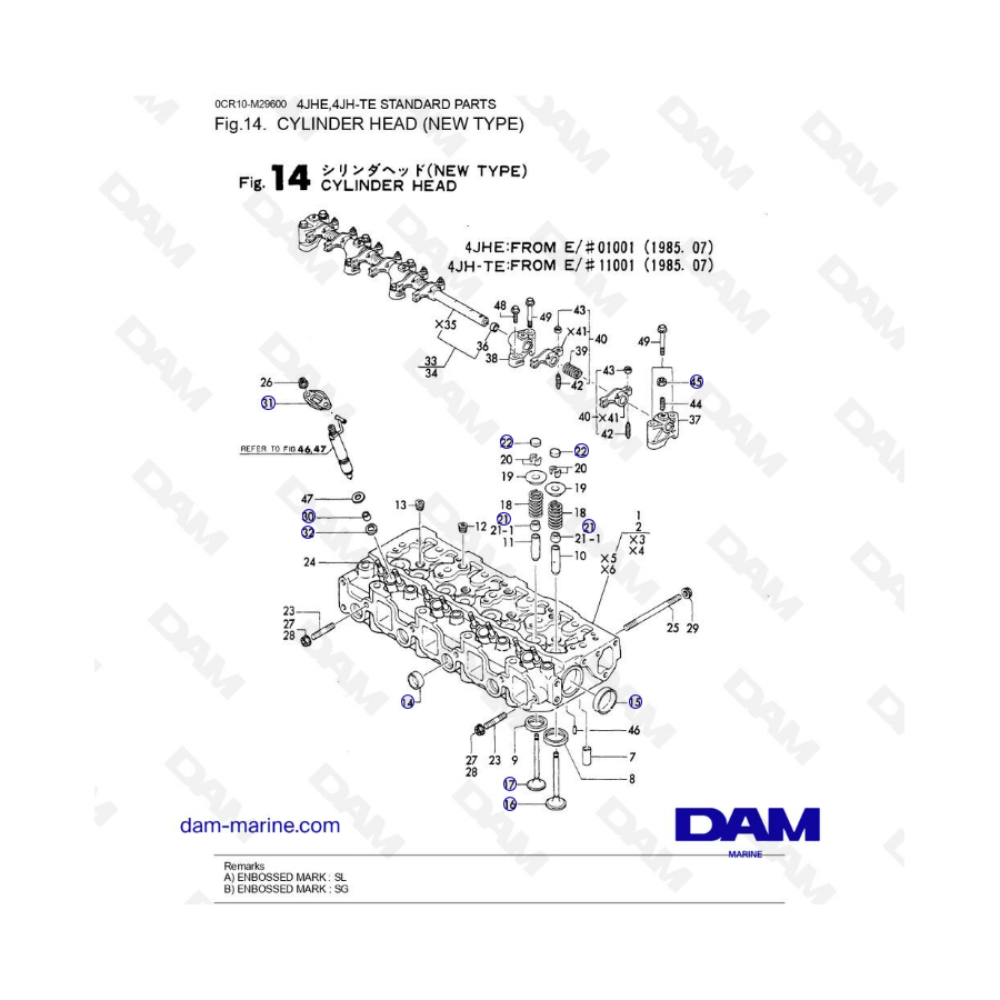 Yanmar 4JHE - CULATA